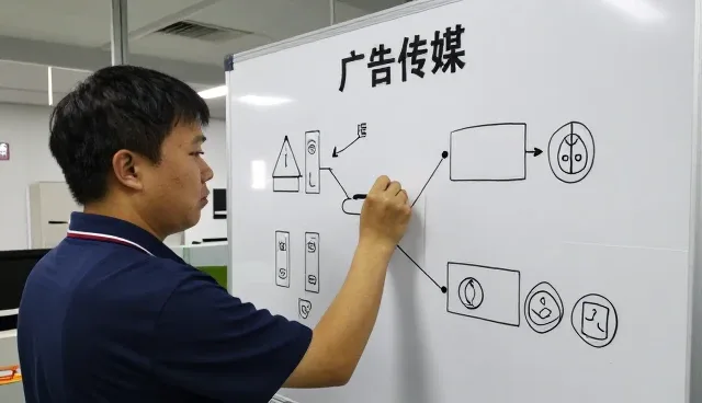 广告设计如何满足现代跨区域项目需求